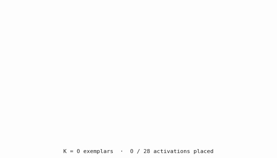 Leader-clustering animation: a streaming sequence of points where each point either joins an existing cluster (within the distance threshold of its anchor) or seeds a new one.